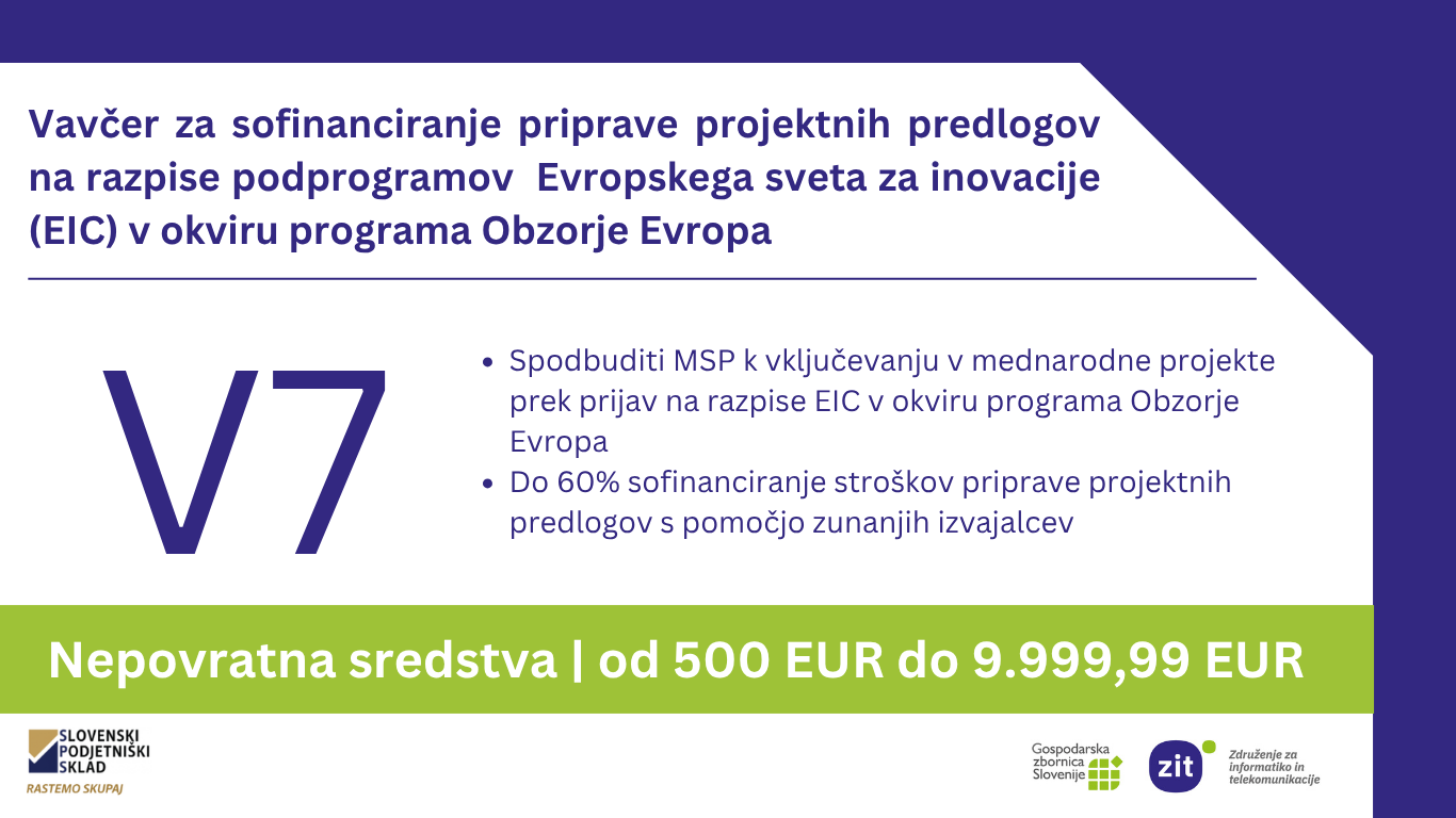Objavljen je razpis V7 – Vavčer za sofinanciranje priprave projektnih predlogov za mikro, mala in srednje velika podjetja (MSP), ki želijo sodelovati na razpisih Evropskega sveta za inovacije (EIC) v okviru programa Obzorje Evropa