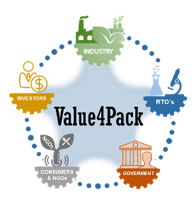 Value4Pack – projekt osredotočen na embalažo za živila z upoštevanjem načel trajnosti 