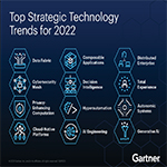 Podjetje Gartner je objavilo strateške tehnološke trende za leto 2022.