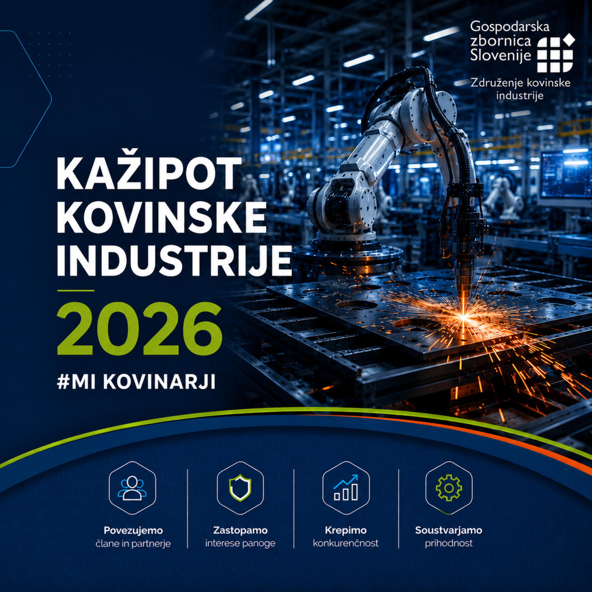 Kažipot kovinske industrije 2026