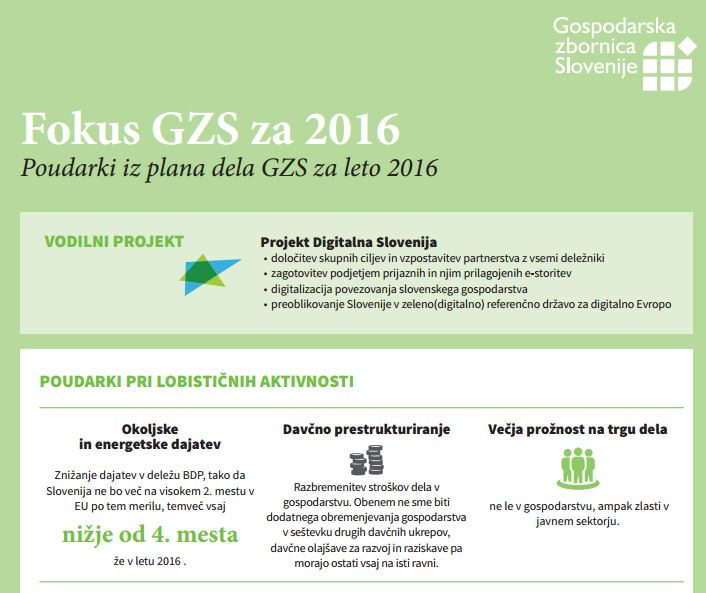 Arhiv: Fokus GZS za 2016 