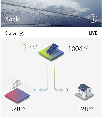 Arhiv: V veljavi nov Pravilnik o učinkoviti rabi energije v stavbah