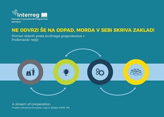 Arhiv: Spodbujanje krožno gospodarstvo v Podonavski regiji