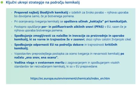Arhiv: Zeleni dogovor: Strategija na področju kemikalij za trajnostnost